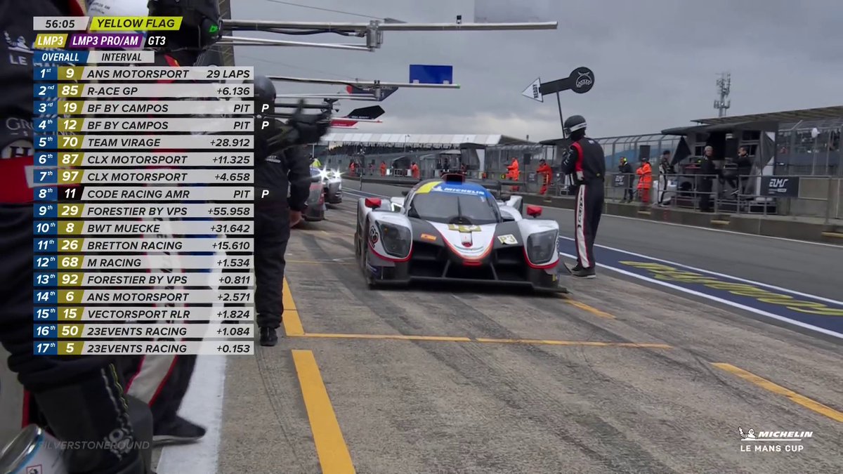 As the rain starts to fall, it's pandemonium in the pit lane for Brutal Fish by Campos... Follow every lap LIVE and FREE on FIAWEC+! 📺 #LMC #Michelin #SilverstoneRound