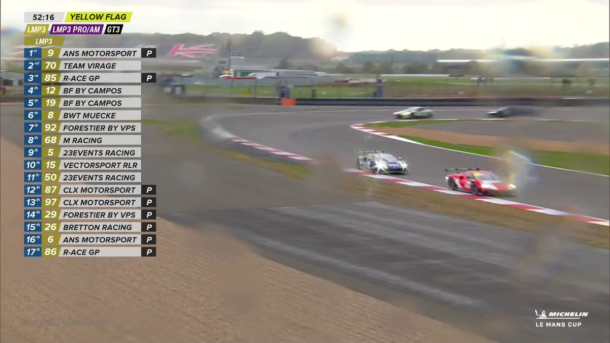 It wouldn't be Silverstone without a spot of rain 🤷‍♀️🌧️ The safety car is deployed and the race is neutralised! Catch all the action LIVE and FREE on FIAWEC+ 📺 #LMC #Michelin #SilverstoneRound