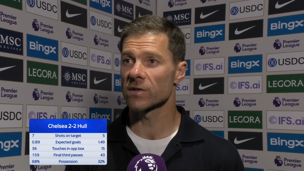 "That part we are not happy" Xabi Alonso reflects on Chelsea's 2-2 draw with Hull City 🔒