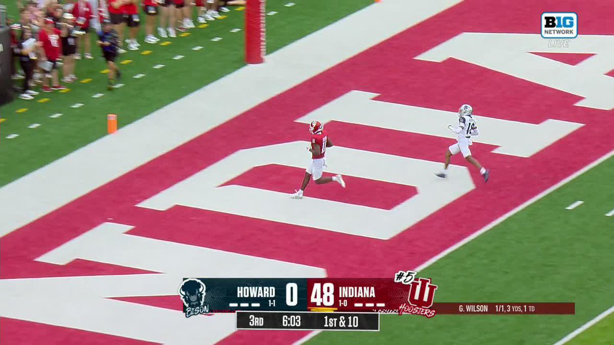 SOMEONE STOP THIS!!! Indiana 55 - Howard 0