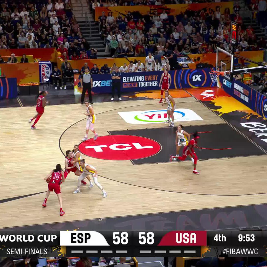 How this game is going, summarized in 20 seconds. #FIBAWWC