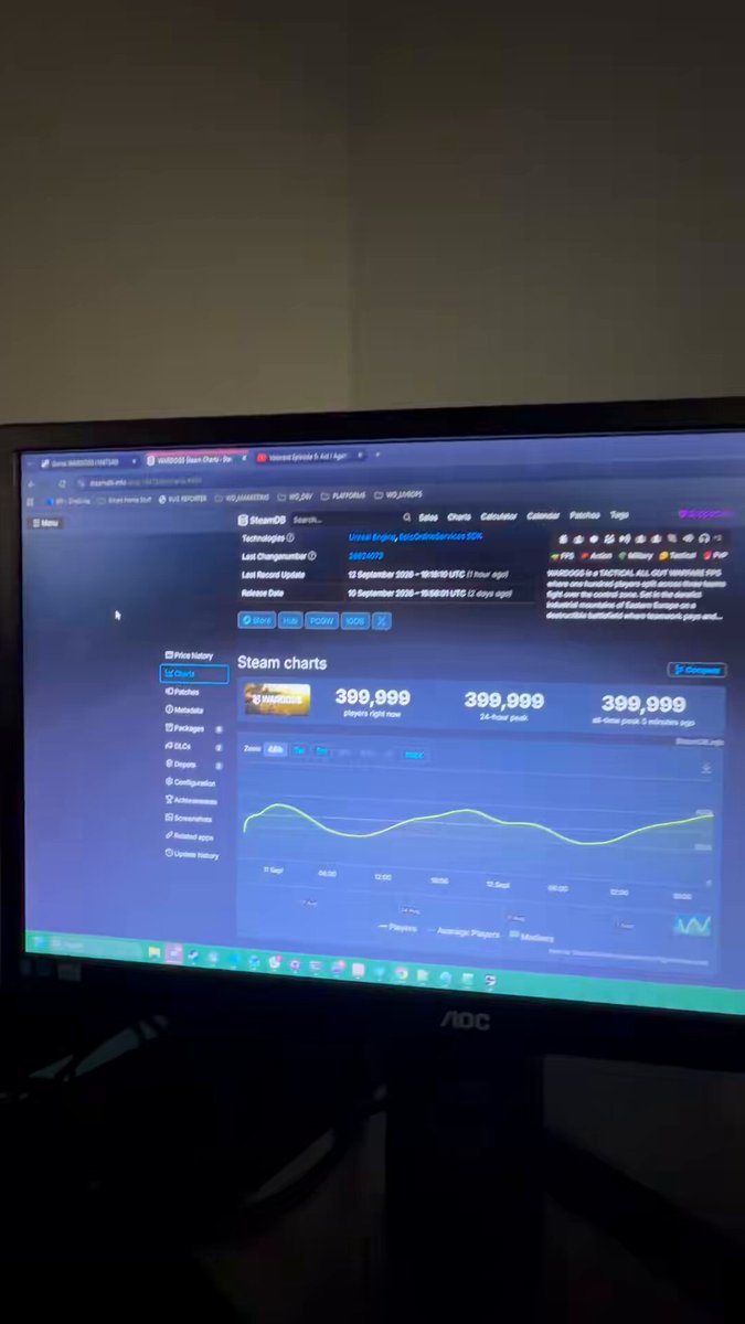I can’t wait to see the articles and videos of “HOW DID THEY FUCK THIS UP” and “FROM 400k to 30k!” So excited for this journey lads.
