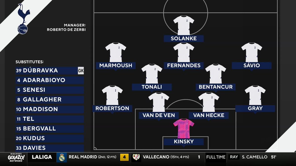 "I think Roberto De Zerbi is trying to become too clever." Michael Lahoud believes the Spurs' manager isn't get the best from his squad 🗣️