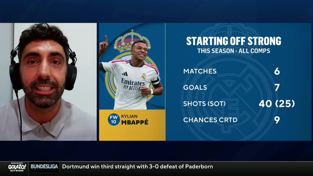 "This is the toughest fanbase IN THE WORLD to please." Phil Kitromilides offers an insight into the pressure Real Madrid fans put on Kylian Mbappé 🗣️