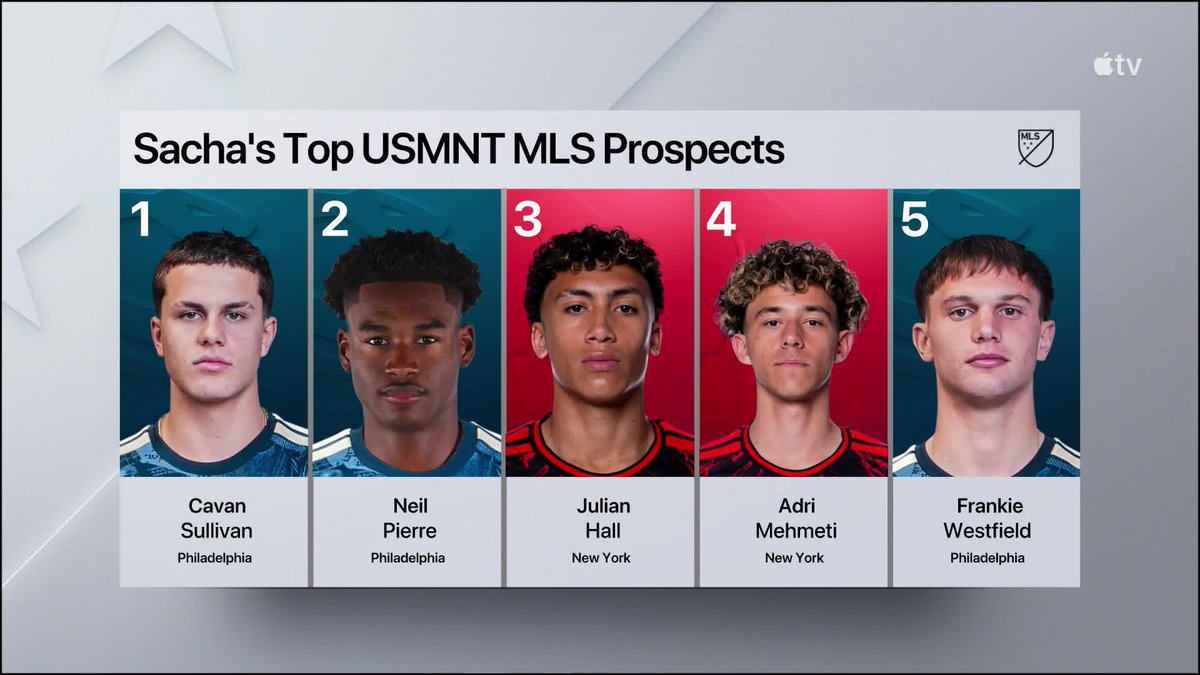 .Sacha Kljestan drops his top 5 USMNT MLS prospects on MLS Countdown. 🇺🇸 📺: