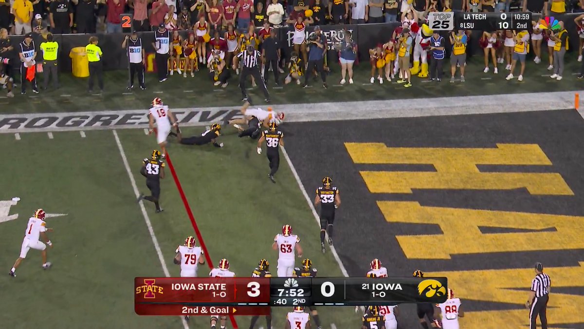 The Cyclones are sending a message EARLY in this one. 👀 📺 Big Ten Football on NBC &amp; Peacock