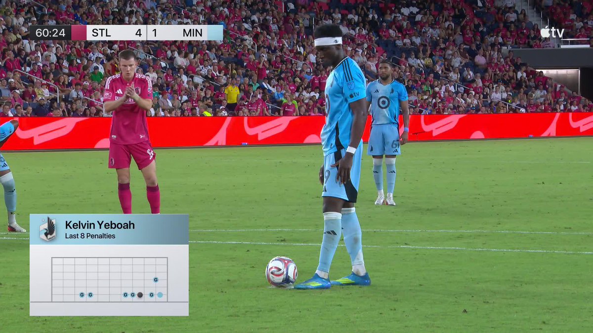 Kelvin Yeboah buries the penalty and it's game on for Minnesota United FC!