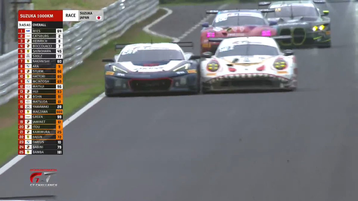 This is NUTS! #IGTC 🎡 #Suzuka1000km