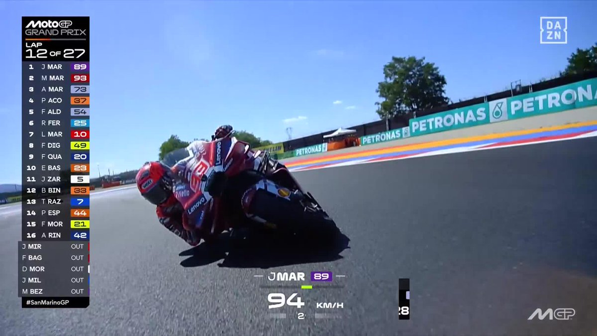 💨 MARC MÁRQUEZ PASA AL ATAQUE Y ADELANTA A JORGE MARTÍN #SanMarinoGP 🇸🇲 #MotoGP 🏁