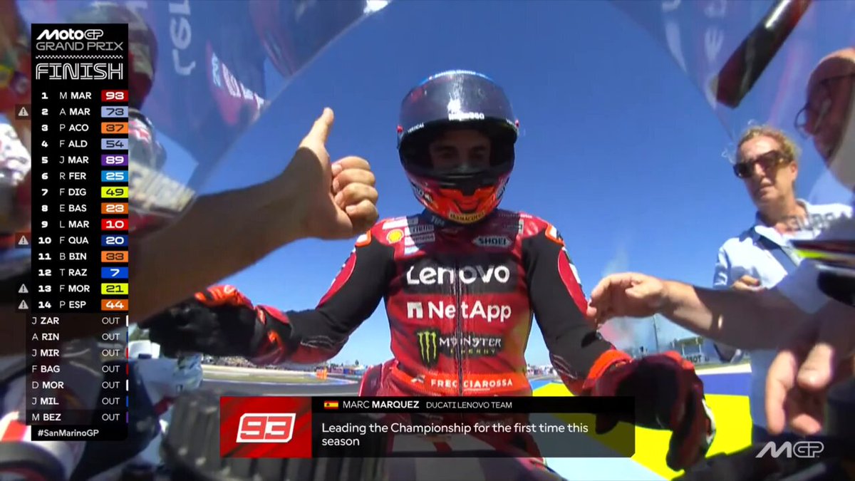 Mission accomplished for Marc Márquez in Misano 📌 #SanMarinoGP 🇸🇲