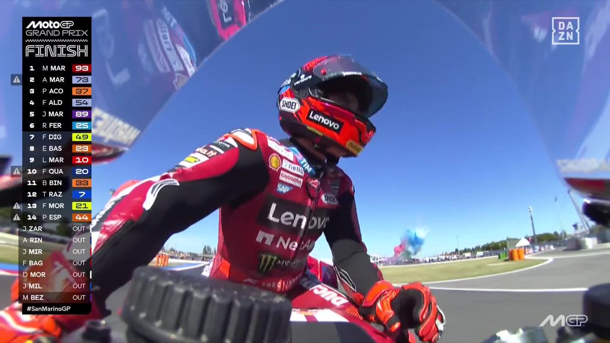 HACHAZO DE CAMPEÓN. HACHAZO DE LÍDER 🪓 Marc Márquez firma el DOBLETE EN MISANO y se pone líder del Mundial por delante de las Aprilia 9️⃣3️⃣™️ #SanMarinoGP 🇸🇲 #MotoGP 🏁
