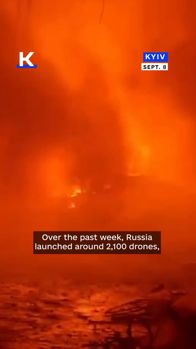 Russia launched approximately 2,100 drones, 1,700 glide bombs, and 78 missiles against Ukraine over the past week. Russian strikes across multiple oblasts killed and injured dozens of civilians while targeting energy infrastructure, Ukrzaliznytsia rail networks, businesses, and residential buildings. Near the Polish border in Volyn Oblast, a Russian drone strike damaged a gas station and set a train locomotive on fire. “Russian terrorism is a shared threat for many, but it can and must be defeated in Ukraine,” President Volodymyr Zelensky wrote on Telegram on Sept. 13. Video: State Emergency Service / Telegram.