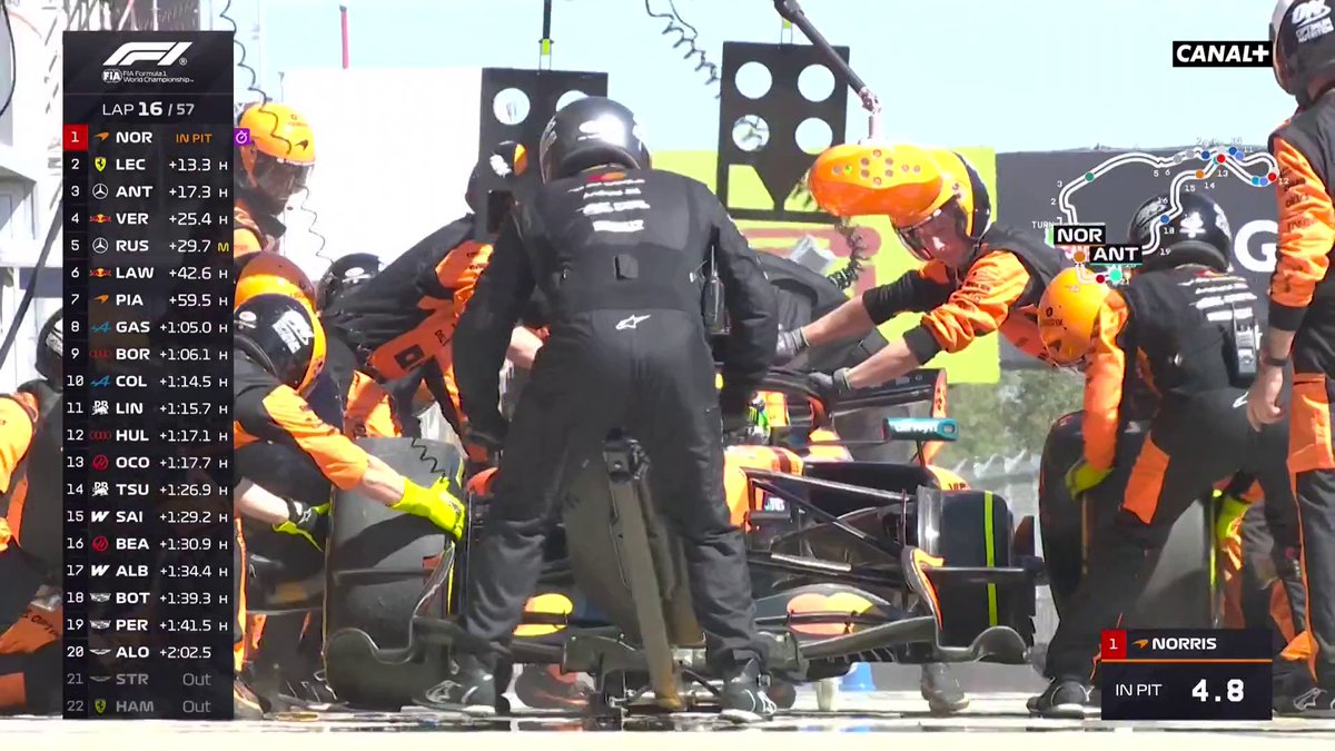 Lando Norris perd gros avec une VSC qui a permis à tous ses concurrents de s'arrêter couplé à un mauvais arrêt 🛑 La suite du Grand Prix sur CANAL+ 👀 #SpanishGP #F1