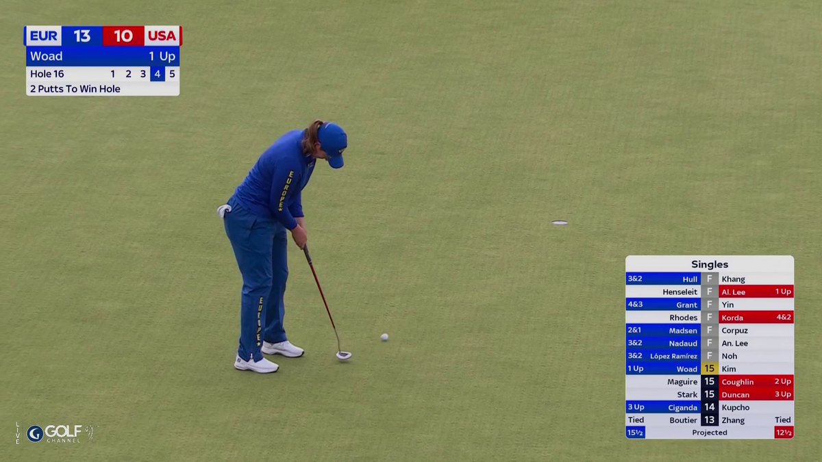 Lottie Woad goes 2UP with two to play! 🇪🇺