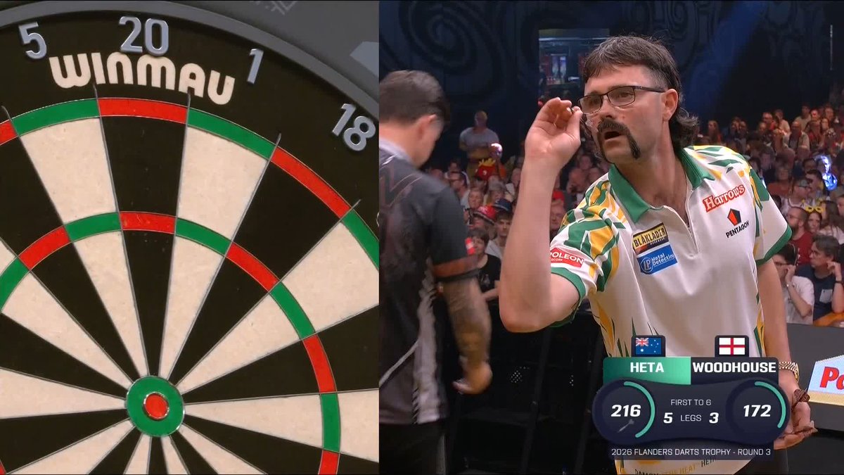 THE HEAT BURNS WOODY! 🔥 Damon Heta wins the penultimate match of this afternoon's session, defeating Luke Woodhouse 6-3 in a contest where both players produced ton-plus averages! 📺 #ET13