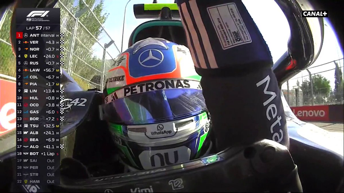 8e victoire de la saison pour Antonelli 🏆 Verstappen, Norris, Leclerc et Russell suivent ! #SpanishGP #F1