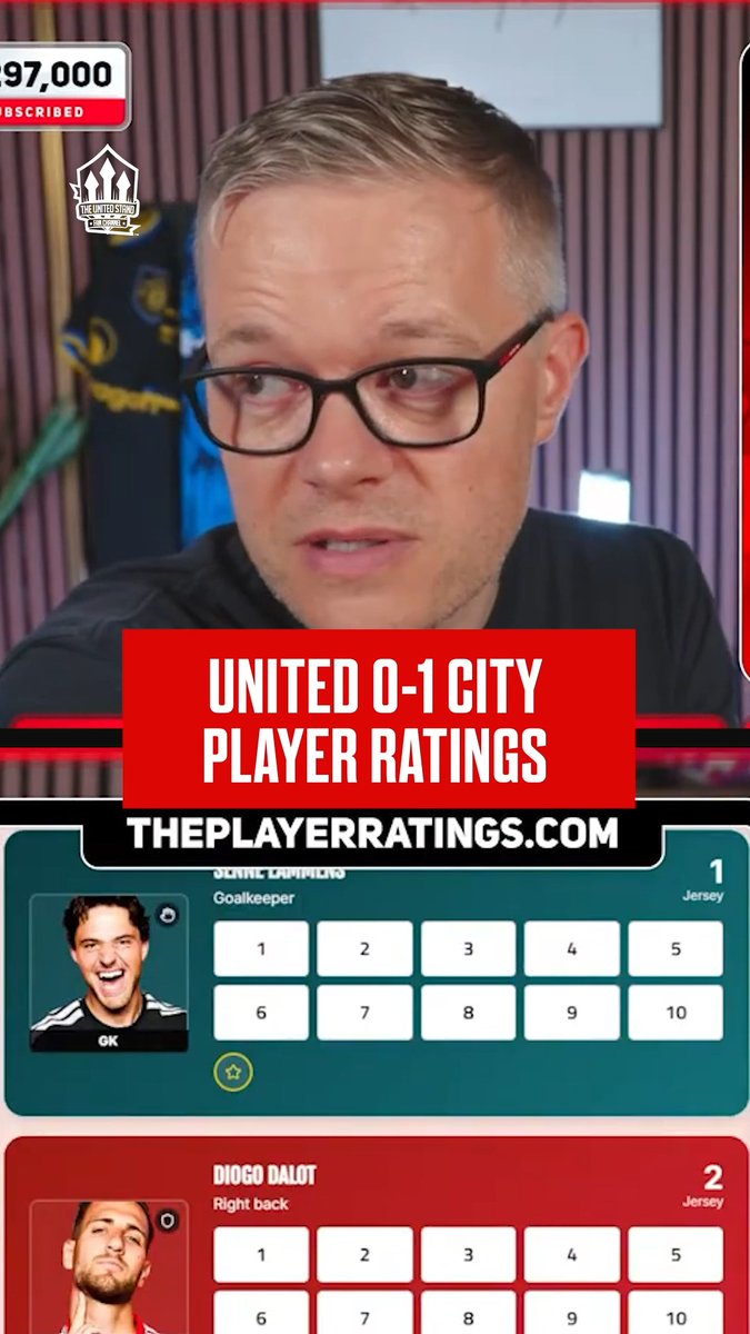 📊 Carrick gets a 2/10 and only one player played well in Mark's post-match ratings. What do you make of the players and manager in the loss today? 👇