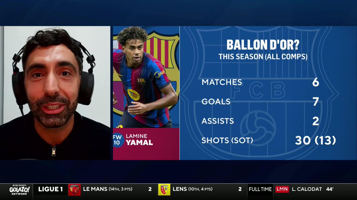 "I think it's interesting that Raphinha let him take the penalty because Raphinha usually takes the penalties." Lamine Yamal is getting help from his Brazilian teammate for his Ballon d'Or campaign, says Phil Kitromilides