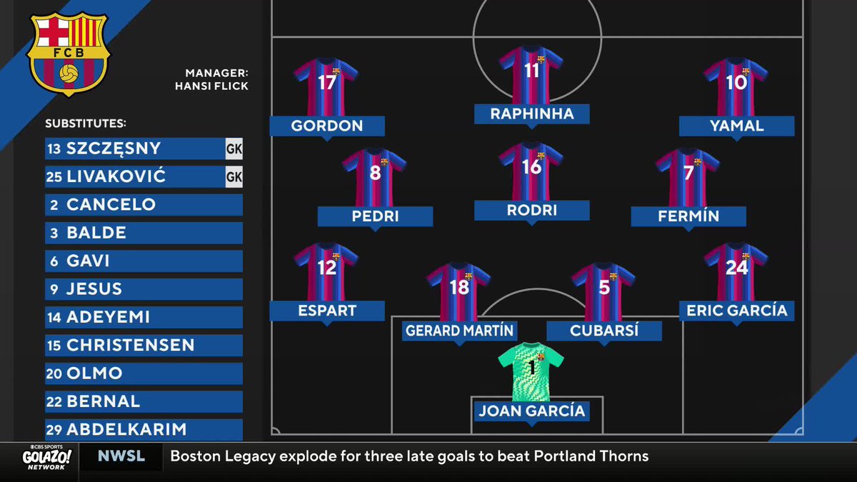 "I think he's going to be an absolute vital addition to this midfield." Phil Kitromilides on what Rodri brings to an already deadly Barcelona attack 🇪🇸