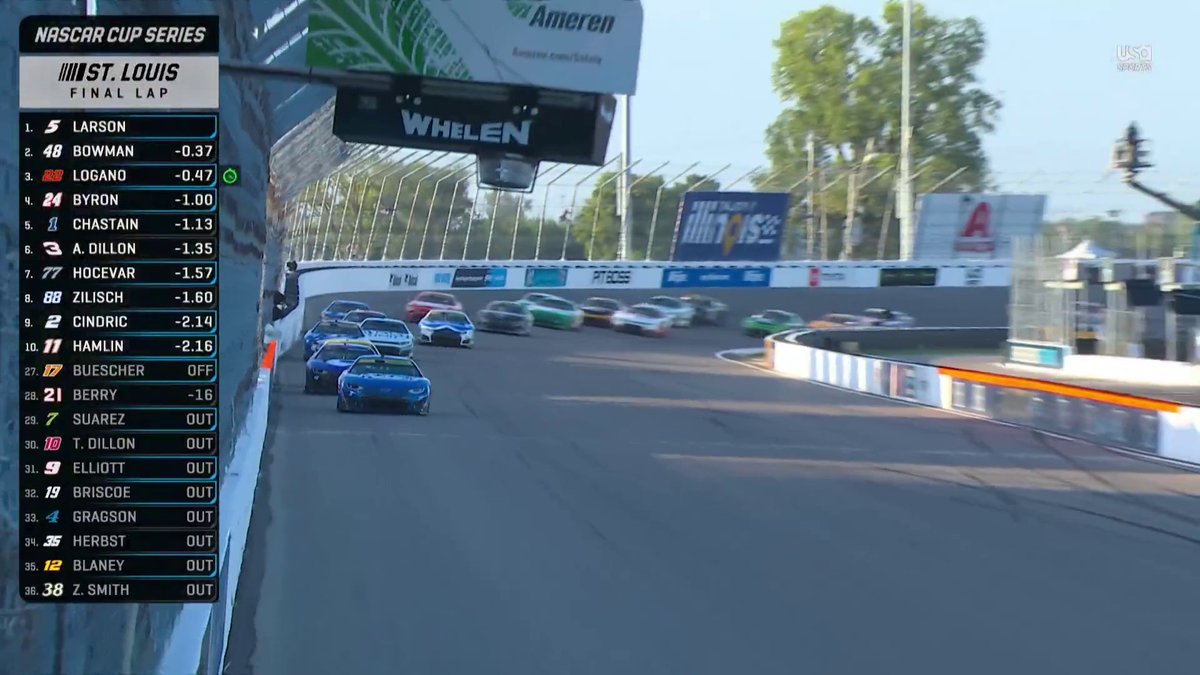KYLE LARSON TAKES THE CHECKERED FLAG! 🏁