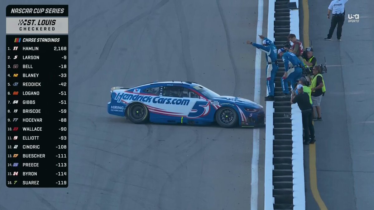 Bad news for the competition. Kyle Larson just found some momentum.