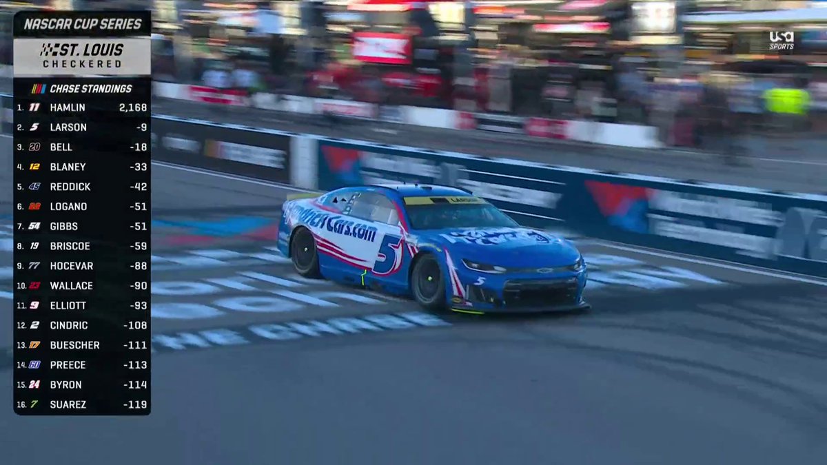 KYLE LARSON BURNS IT DOWN! 🔥🏁 The celebration is on at World Wide Technology Raceway.