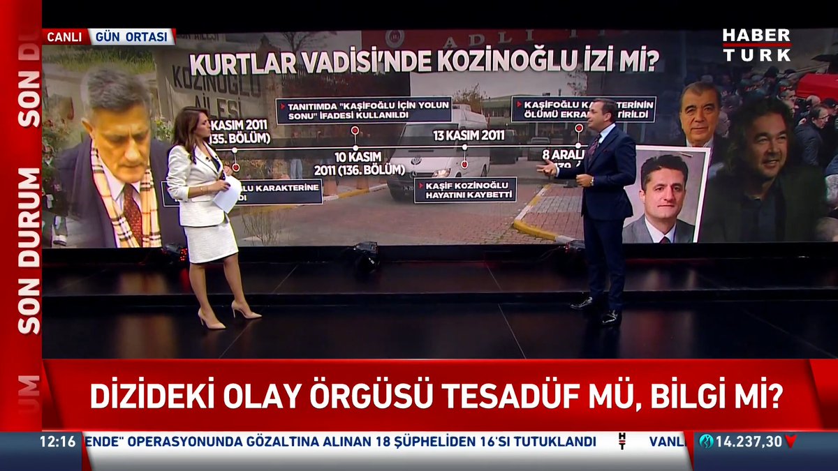 📌Kurtlar Vadisi senaristleri ifade verecek. Dizideki olay örgüsü tesadüf mü, bilgi mi? Hukukçu avzaferiseri #GünOrtası'nda anlattı.
