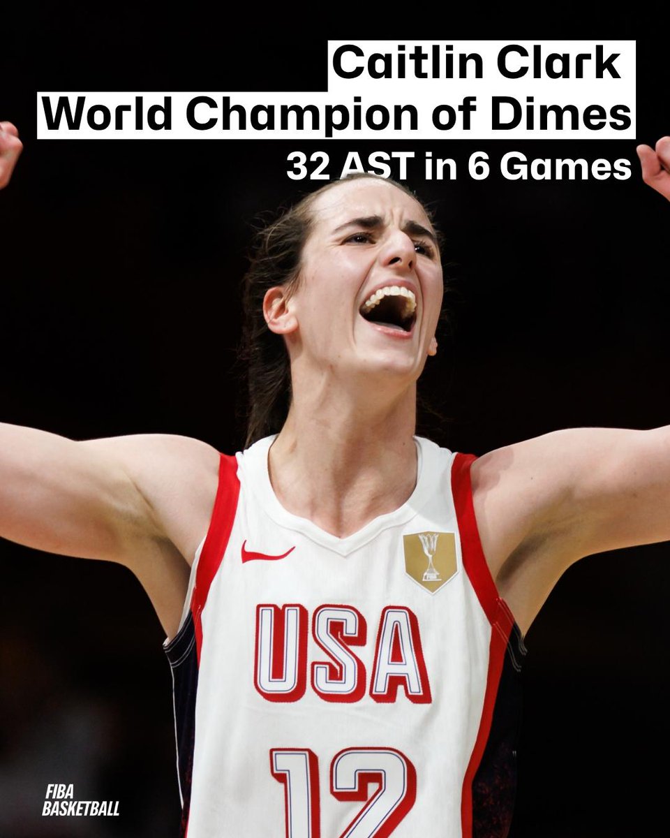 Everyone gets a candy when CC is on the court ๐ฌ 32 Assists across six games, no player dropped more dimes than Caitlin Clark in the 2026 World Cup ๐ช #FIBAWWC | FIBA Women's Basketball World Cup