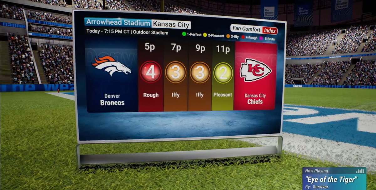 Heat and storms could impact fan comfort across the country Monday 🏈⚾ From uncomfortable heat in Kansas City to potential rain delays in Minneapolis, see how weather will affect your team's match.