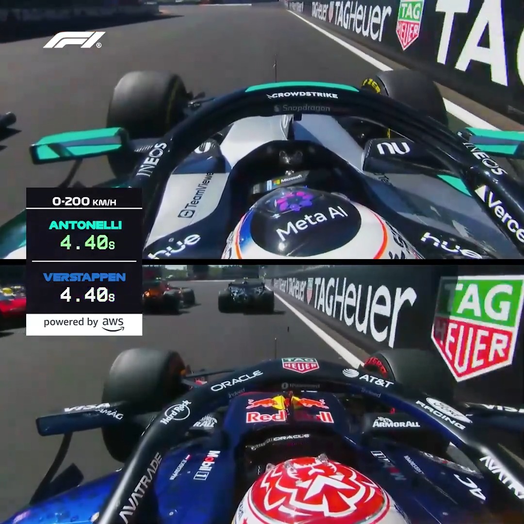 Both firing off the line in pursuit of Lando 🎯 Jump onboard to see who had the better start reaction between Max and Kimi #F1 #SpanishGP Amazon Web Services