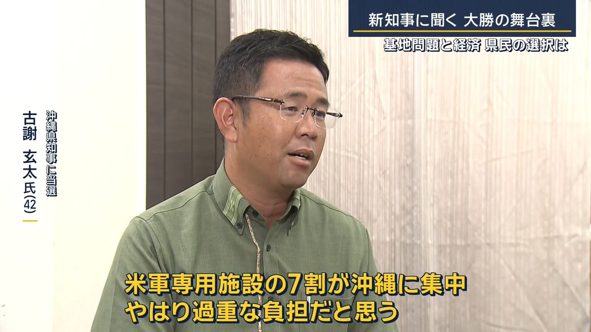 【沖縄知事選 古謝氏が圧勝】“オール沖縄”から経済優先へ? | 13日に投開票が行われた沖縄県知事選では、3期目を目指す現職の玉城デニー知事に対し、自民党などの推薦を受けた総務官僚出身で新人の古謝玄太氏が挑むという構図に 結果は古謝氏が過去最多得票となる42万3124票を集め圧勝 高市早苗総理大臣 「経済成長を求める沖縄県民の意思が反映された選挙だった」 「新しい知事としっかりと連携しながら沖縄経済を強くするために、私も力を尽くしたい」 14万票以上の差を付けられた玉城デニー知事は… 落選 沖縄県知事 玉城デニー氏(66) 「“これが政治の結果だ”ということであれば、私たちはしっかりと受け止めるということが民意」 「今後もこの物量でかかってくる政府丸抱えの圧力に対して、非力である者がどう立ち向かっていくのかは、これからのテーマだと思う」 「非力である者が、 非力のままであってはいけない。非力であれど、したたかな戦略を築いていくことも求められる」 ▼開票率0%での当確『まったく予想していなかった』 沖縄県知事に当選 古謝玄太氏(42) 「沖縄の県知事選は非常に難しい戦い、そんなに差がつくものではないと思っていたけれども、結果的には14万票以上の差をつけて勝つことができた」 「政策を変え、前に進めてほしいという期待が多かったのかなと感じている」 ▼20代~40代から高い支持 なぜ? 「4年前も参院選に挑戦している。その頃から『稼ぐ力』をPRしてきた結果なのか、若い世代ほど支持率が高いというのは以前からそうだった」 「現役世代に対してしっかりと訴えていきたいと当初から考えていて、スタッフを活用しながらSNSの発信に力を入れてきた」 自民・維新・国民・参政・保守・公明県本部が古謝氏を推薦していた ▼“女性支持の広がり”に妻と長女の存在 「途中から支援していただいている女性の皆さんの意見も取り入れながら、あとは妻と長女。特に妻。後半にはさまざまな場面で、私の代わりにあいさつや訴えをさせていただいた」 古謝陣営は、選挙中の調査で判明した“女性人気の伸び悩み”に対して、妻の亜希子さんを積極的に稼働させることでカバー ▼勝因となったもう1つの“ポイント” 今回の知事選の直前、前回5万票あまり獲得した下地幹郎氏が自民党と政策協定を結び、出馬を辞退 ↓ 仲を取り持った鈴木宗男氏とともに、古謝氏支援を訴えて回った 自民党 鈴木宗男参院議員 「高市総理に会った時も、高市総理は大変感謝していた。『下地さんの協力があって流れが変わった』と」 ▼現役世代を中心に『基地より経済』沖縄県民の声 会社員(30代) 「基地問題だけではなくて、さまざま生活とかを考えると、古謝さんに期待する」 「(一番重視したのは)経済、教育、子育て」 自営業(40代) 「基地問題の解決も結局、ずっと『やるやる』と言ってうまいこと進んでいないですし、かといって経済が良くなって生活状況が良くなったように見えなかったので、違う人に託してみるのもいいのかなと」 塾講師(30代) 「基地に対してはOKと思っているわけではなくて、ただ、話自体はずっと出ているけれど、あまり進んでいないなというイメージ」 「だったら次にということじゃないが、現状変わらないのであればという諦めも」 ▼『10年で県民所得2倍』の公約について― 沖縄県知事に当選 古謝玄太氏(42) 「もちろん可能だから掲げているつもり」 「新しい産業を育てていく部分と、既存産業の高付加価値化」 「一番可能性があると思っているのは、バイオ・ヘルスケア。沖縄がヘルスケア・バイオの一大産業クラスターとしてアジアに展開する、そんな未来を描いていければ」 大越健介キャスター 「辺野古への移転は新基地の建設という考え方か」 沖縄県知事に当選 古謝玄太氏(42) 「違います。新基地という言葉は私は使ってはいない。そんなことがあったら沖縄は沸騰しますから」 大越健介キャスター 「普天間返還の期日を明らかにする、政府に話をするか」 沖縄県知事に当選 古謝玄太氏(42) 「もちろんさせていただきます」 「日本の安全保障が日米安全保障にかかっている。それは日本のあり方ですからいいとしても、米軍専用施設の7割が沖縄に集中、やはり過重な負担だと思う」 「全国で負担も分かち合っていただきたい。我々世代であってもそう考えている」 ▼12年間続いた“オール沖縄”に終わり? “オール沖縄”は、辺野古への新基地建設反対を軸に、「イデオロギーよりアイデンティティー」を掲げ、保革を超えて結集 沖縄国際大学経済学部 前泊博盛教授 (Q.オール沖縄という存在は残っていくのでしょうか) 「おそらく大きな再編を余儀なくされたと思います」 「普天間の問題あるいは辺野古阻止が、1丁目1番地の政策を8年やってできなかったと。あと1期やる時に手立てはあるのかという問いに、明確に答えが出せなかったのは、非常に大きなダメージだったと」 辺野古に関して工事差し止めの訴訟は全て国が勝訴 →沖縄県に止める手立ては事実上なし 沖縄国際大学経済学部 前泊博盛教授 (Q.古謝氏は“オール沖縄”というアイデンティティーを体現する知事になりうるのか) 「今回の選挙はアイデンティティーよりエコノミーに動きました」 「このエコノミーがどれだけ実効性を持つかが大きなポイントになると思います」 「基地問題についても、返還の期日を確定させるという公約は、どれだけ実効性を持つのか」 「エコノミーをしっかりと実現した上で、普天間問題についても、方向性や解決の糸口をもう一度改めて見つけ直してほしい」 ▼政府は古謝氏の当選を受け、2600億円台が続いていた沖縄振興予算を来年度増やす方向で検討 木原稔官房長官 「今後、新知事からご意見が出てくると思います。丁寧にお伺いをしていきながら、沖縄の振興や基地負担軽減にも全力で取り組んでいきたい」 (Q.古謝氏は返還期日の明確化を訴えたが、政府はどのように沖縄と協議) 「代替施設の提供手続きが完了した後に、早期に普天間飛行場の全面返還が実現できるように、米国側と緊密に連携して進めていくということに尽きます」