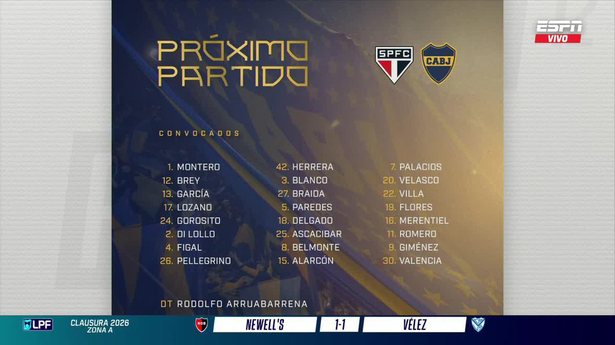 🏆 LOS CONVOCADOS DE BOCA PARA EL PARTIDO DE VUELTA CON SAO PAULO EN LA SUDAMERICANA ▶️ Mirá #BuenDíaESPN en el Plan Premium de #DisneyPlus