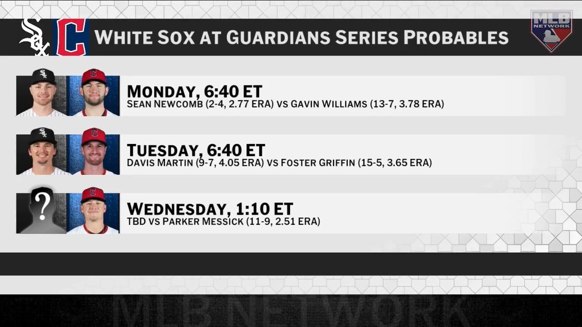 The White Sox and Guardians begin a HUGE series in Cleveland tonight, with Chicago holding a 0.5-game lead in the AL Central! 🍿 #MLBCentral previews the matchup and the keys for both teams.
