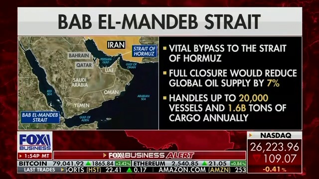 Diesel is now at an all time high: $6.23