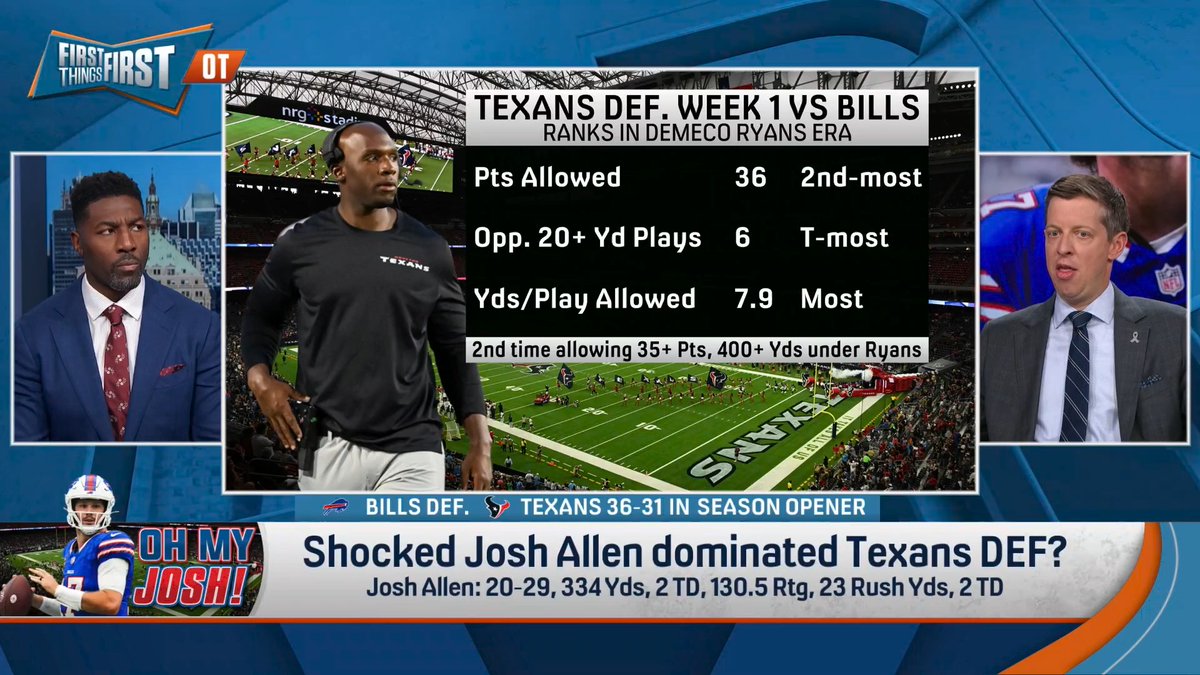 Shocked Josh Allen dominated Texans DEF? Greg Jennings says yes 👀 “He made the Texans defense just look like not the Texans defense. And there are not many quarterbacks that can do that and he did that. So, yes, this was impressive.”