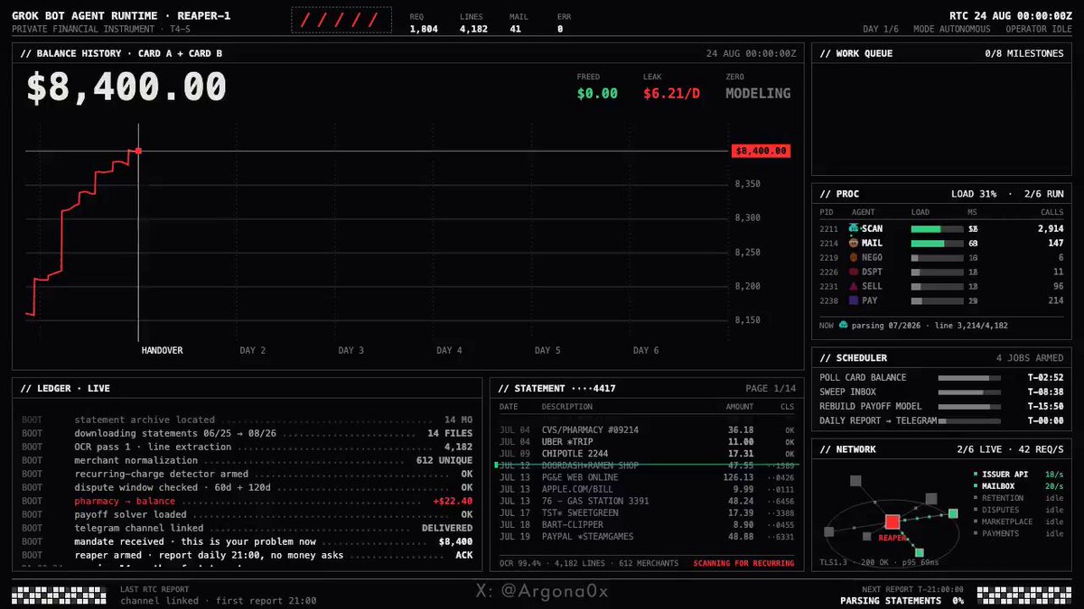this is f**king dangerous A guy with $8,400 of credit card debt built an AI agent and told it: this is your problem now. It picked up small freelance jobs, invoiced them, and paid the card down. Day 6, the balance was already dropping on his screen. He's not an engineer. He gave a model a goal, a folder and a schedule, then reviewed what it did. That's the entire skill, and it's still free to learn ↓