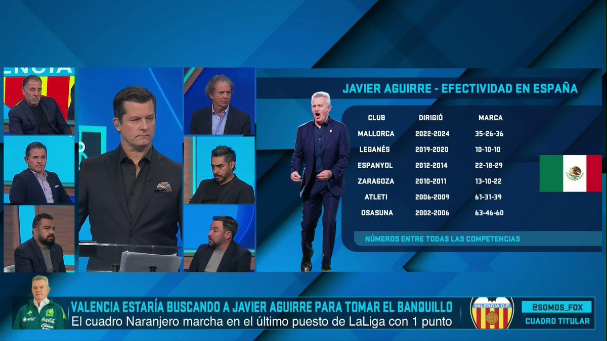 ¡JAVIER AGUIRRE YA VIAJA A EUROPA! Rubén Rodríguez 👤 soltó la información de que 'El Vasco' ya está volando a España.