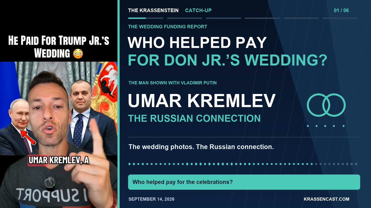 The Trump Russia Connection continues to prove itself correct. "RUSSIA, RUSSIA, RUSSIA," is not a HOAX.