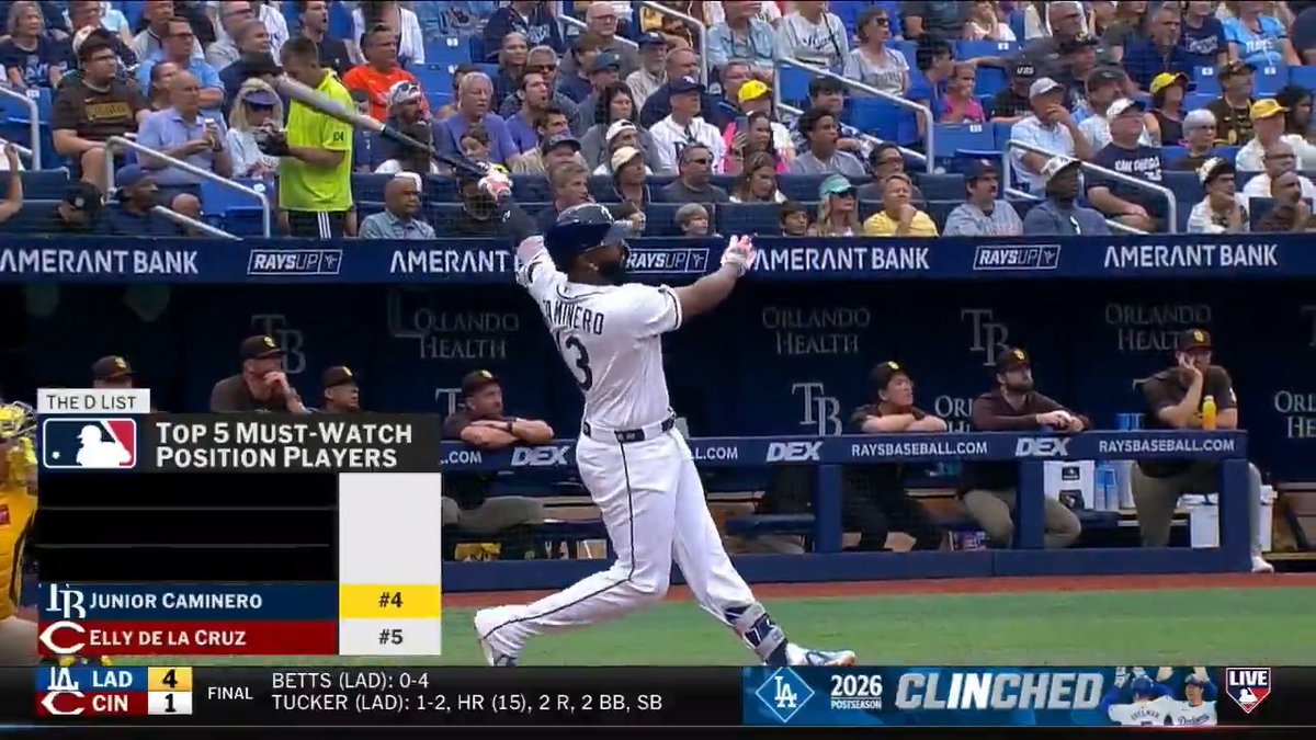 The top 5 most “must-watch” position players in baseball, according to Mark DeRosa: 1. Pete Crow-Armstrong 2. Fernando Tatis Jr. 3. Bobby Witt Jr. 4. Junior Caminero 5. Elly De La Cruz