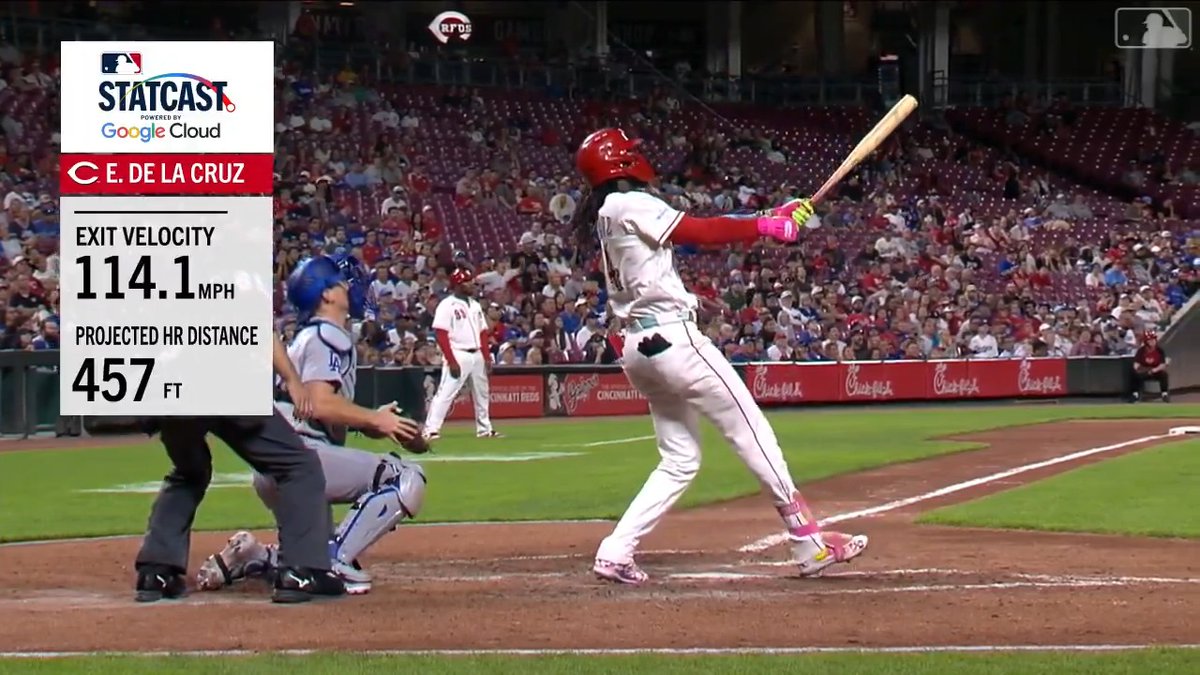 This baseball might be in the Ohio River 😳 Elly De La Cruz DEMOLISHED a 457-foot home run! (MLB x @GoogleCloud)