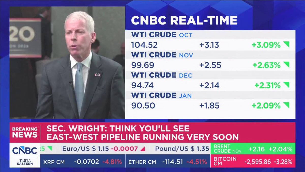 .Secretary Chris Wright: "President Donald J. Trump has been all-in about expanding our energy production capacity."