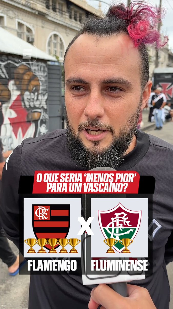 O QUE SERIA 'MENOS PIOR' PARA UM TORCEDOR DO VASCO: O Flamengo pentacampeão da Libertadores ou o Fluminense conquistando o seu segundo título? 👀🏆 Esse vascaíno respondeu! Concorda com ele, fã de esportes? 👉 ASSISTA à CONMEBOL Libertadores e à Sul-Americana na ESPN pelo Plano Premium do #DisneyPlus! #SulAmericanaNaESPN #LibertadoresNaESPN