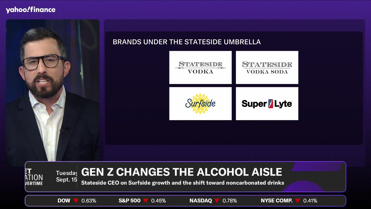 Gen Z is drinking less alcohol than prior generations, and when they do, they're shifting towards non-carbonated drinks. Stateside Brands CEO Clement Pappas details how his brand approaches selling to Gen Z.