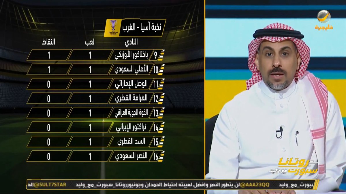 محمد العنزي: لا أخاف على النصر أنه لن يتأهل في نخبة آسيا وأجزم أنه سيذهب بعيدًا في البطولة.. لو خسر النصر 10 أهون أنه يظهر بهذا المستوى الهزيل والتخبط.. مدرب النصر أنج لعب 8 مباريات كأنه لا زال في المعسكر الإعدادي.. متفائل للنصر على فترة الـ 24 اليوم القادمة بالتوقف. #روتانا_سبورت_مع_وليد #النصر_العين #روتانا_سبورت #روتانا_خليجيه