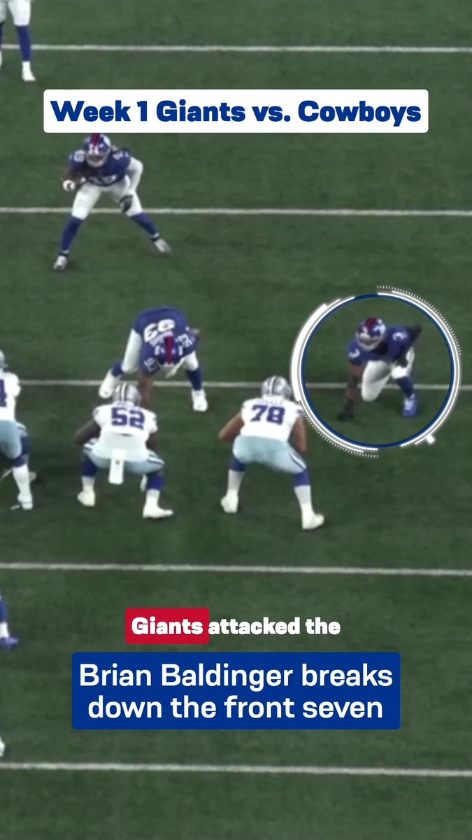 "The Giants attacked the line of scrimmage from the very first play"