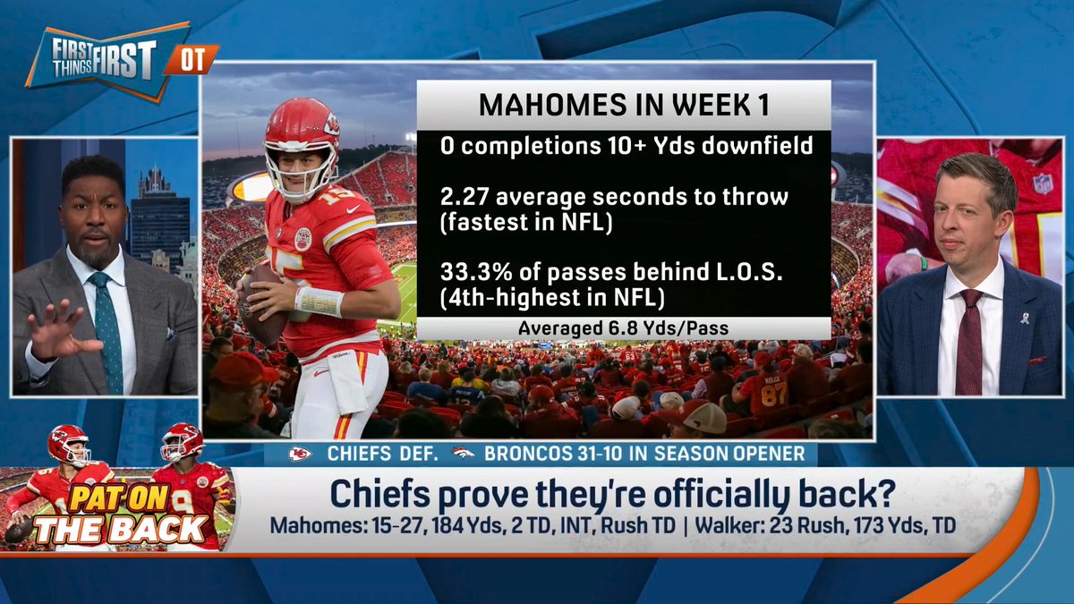 .Greg Jennings doesn’t think the Chiefs are officially back: “If this is who [Mahomes is] going to be, at least to start…&amp; you tell me that defense plays the way that they play &amp; Kenneth Walker &amp; that O-Line can impose their will in that fashion, they’re gonna be a problem.”