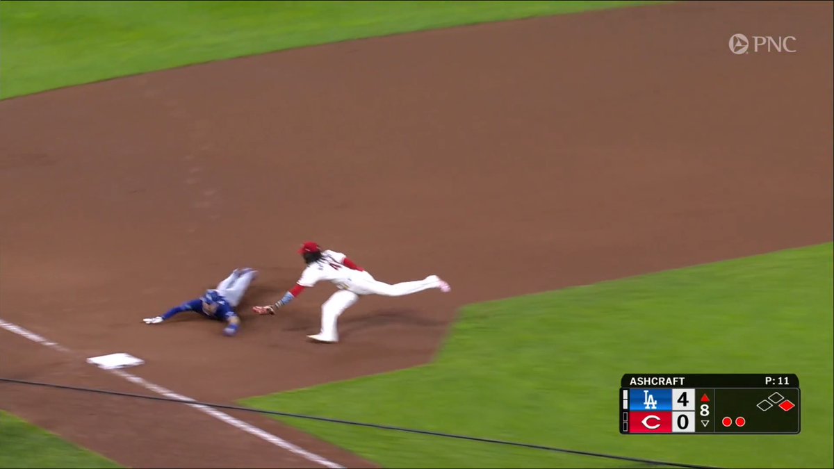 ELLY DE LA CRUZ The Reds turn a wild 5-3-6 double play 🤯