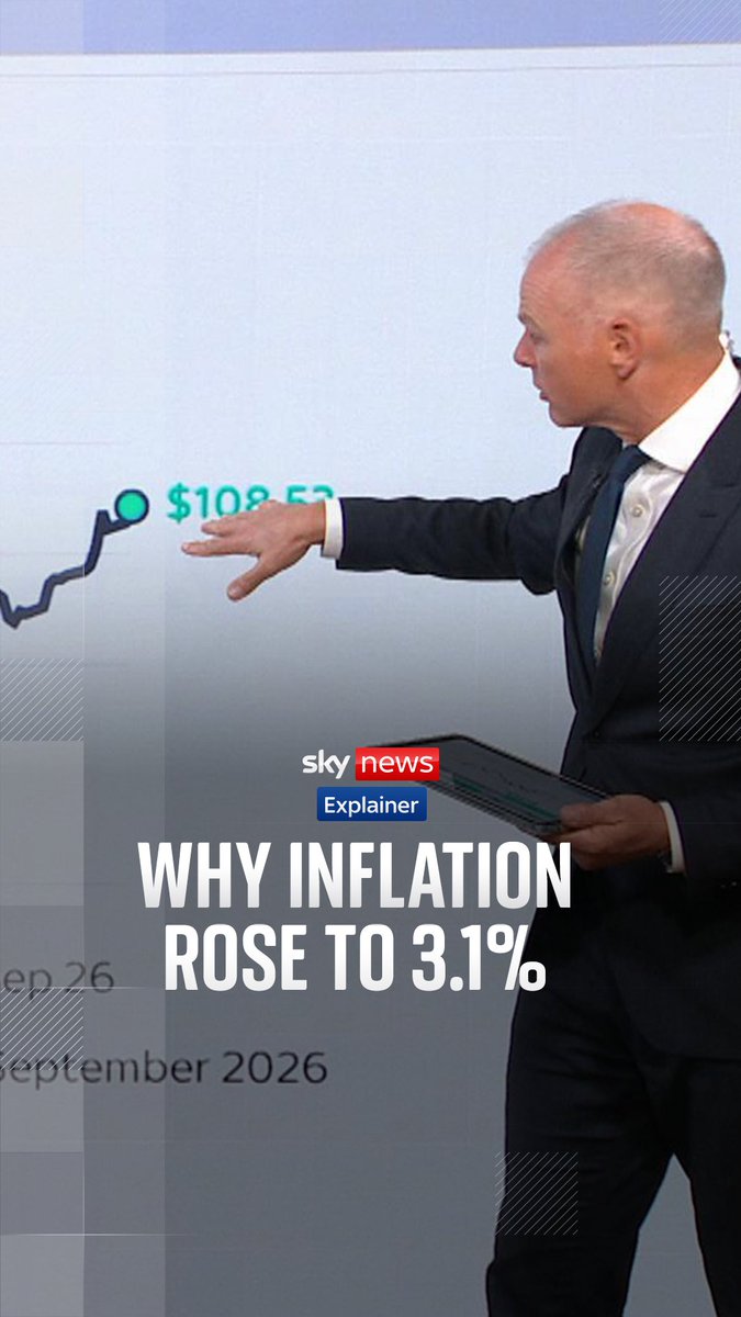 Rising oil and gas prices, as well as rising air fares increasing, have driven a rise in UK inflation - with latest figures for August showing the CPI at 3.1% Paul Kelso analyses the factors fuelling inflation