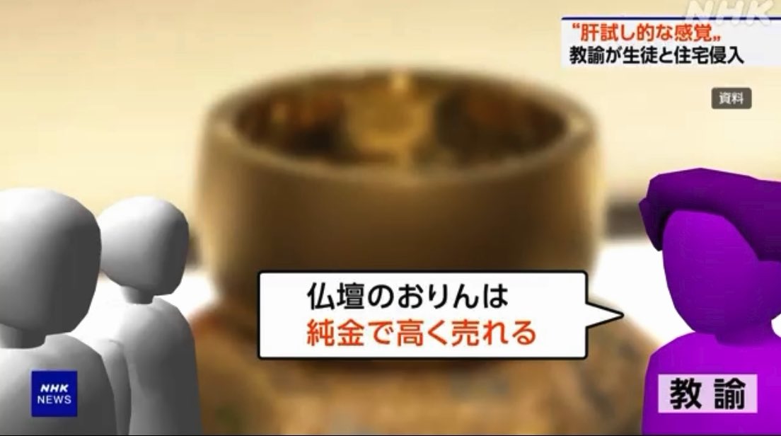 おりんは銅器が音がいいです。さだまさしさんが東日本大震災のあと、数千個お買い上げされて、お仏壇をなくされた被災者のみなさんに差し上げたと聞いたことがあります。 ニュース:教諭は生徒らが空き巣をしていることを知りながら咎めることなく「仏壇のおりんは純金で高く売れる」など伝えていた。