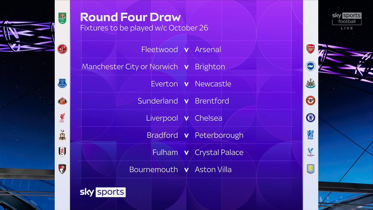 Liverpool will face Chelsea in round four of the Carabao Cup while Arsenal travel to Highbury to play Fleetwood 🚨